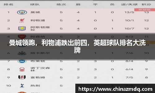 曼城领跑，利物浦跌出前四，英超球队排名大洗牌